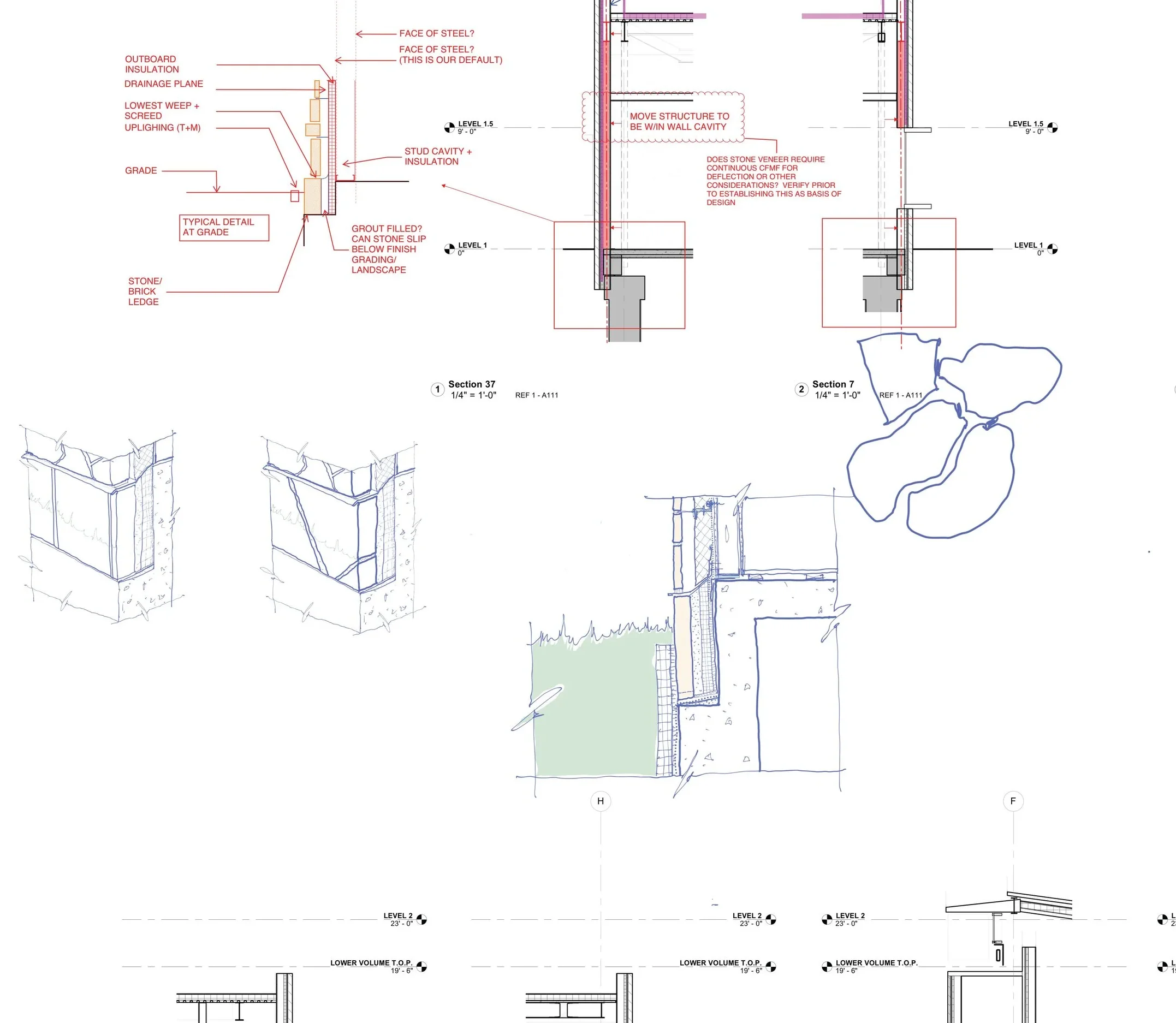 bringing ideas to life